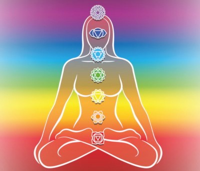 chakras1 chakras1